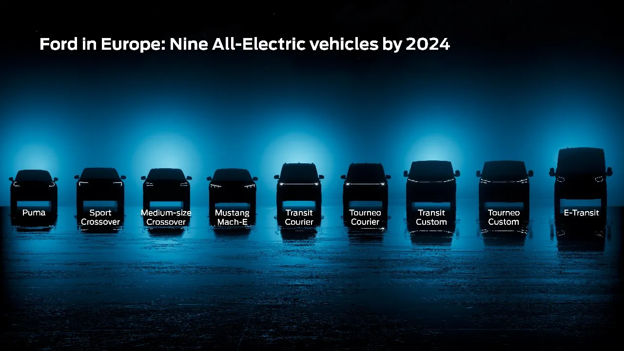 Ford u Europi planira 7 novih električnih modela do 2024.